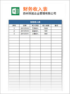 行唐代理记账